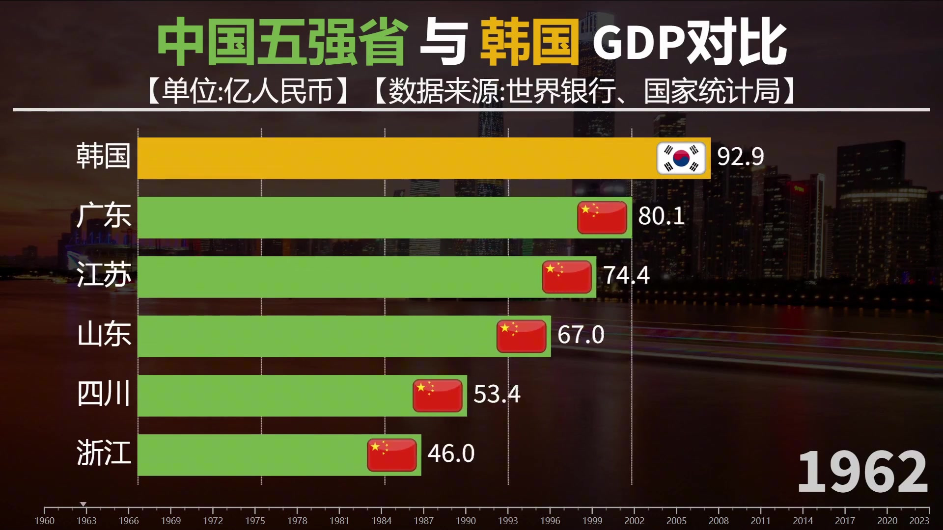 韩国vs比利时预测_(韩国vs比利时预测最新消息) 韩国vs比利时预测_(韩国vs比利时预测最新消息)