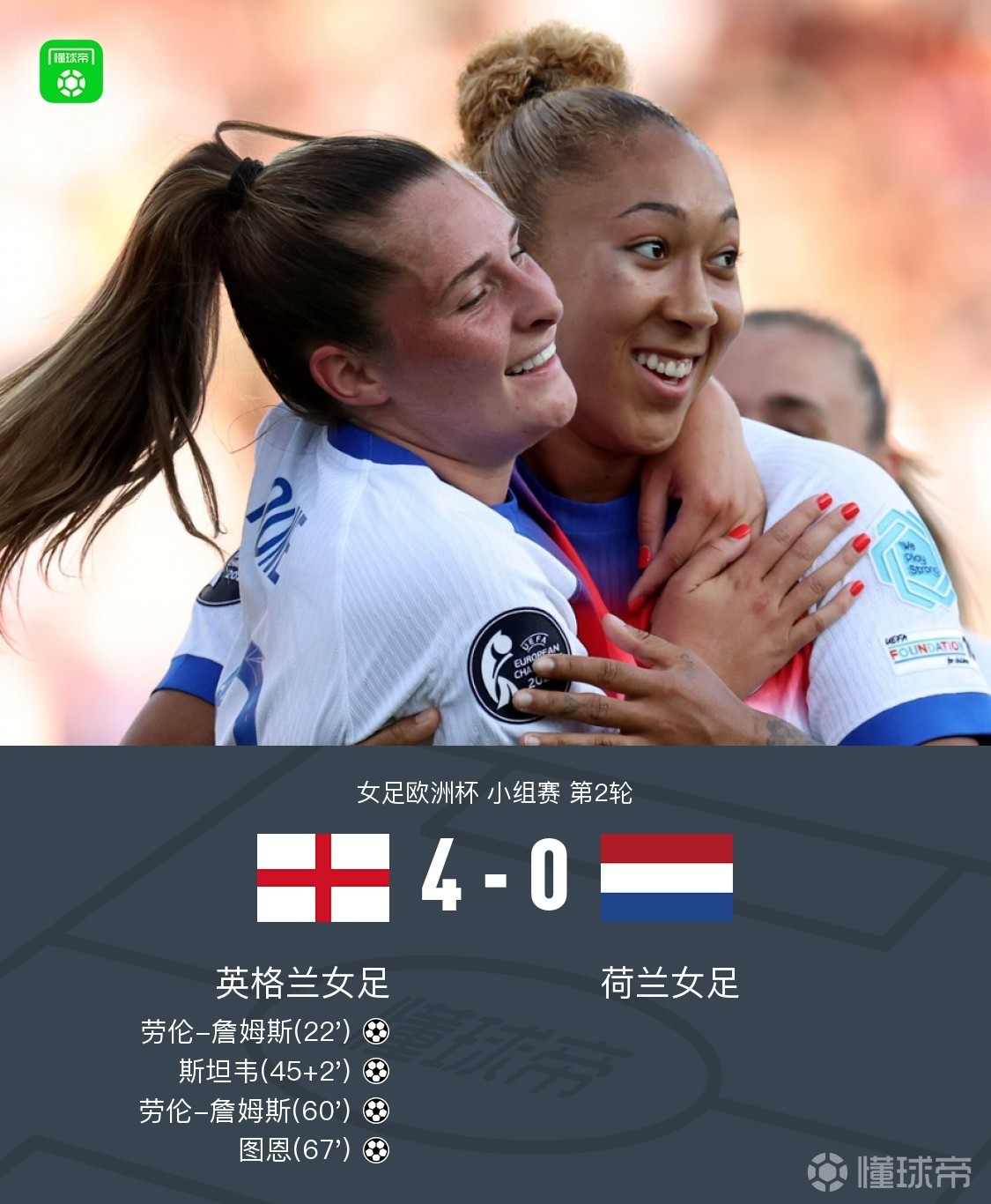 西班牙女足晋级欧洲杯决赛将再次面对英格兰的简单介绍