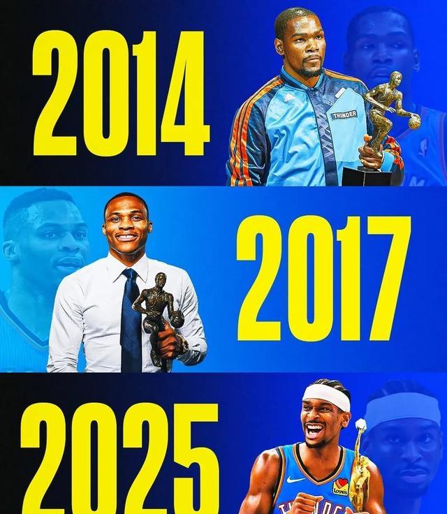 NBA公布新赛季首期MVP榜单亚历山大力压字母哥的简单介绍 NBA公布新赛季首期MVP榜单亚历山大力压字母哥的简单介绍