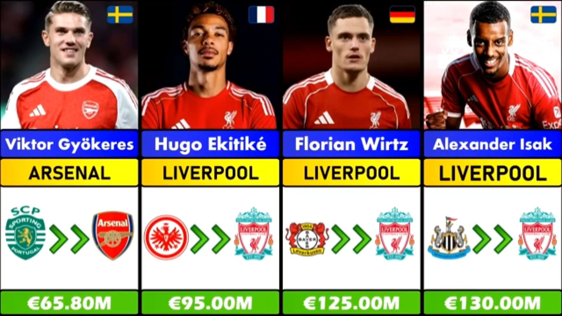 包含2025中超夏窗转会费前十引援排行榜浙江外援米特里策标王的词条 包含2025中超夏窗转会费前十引援排行榜浙江外援米特里策标王的词条