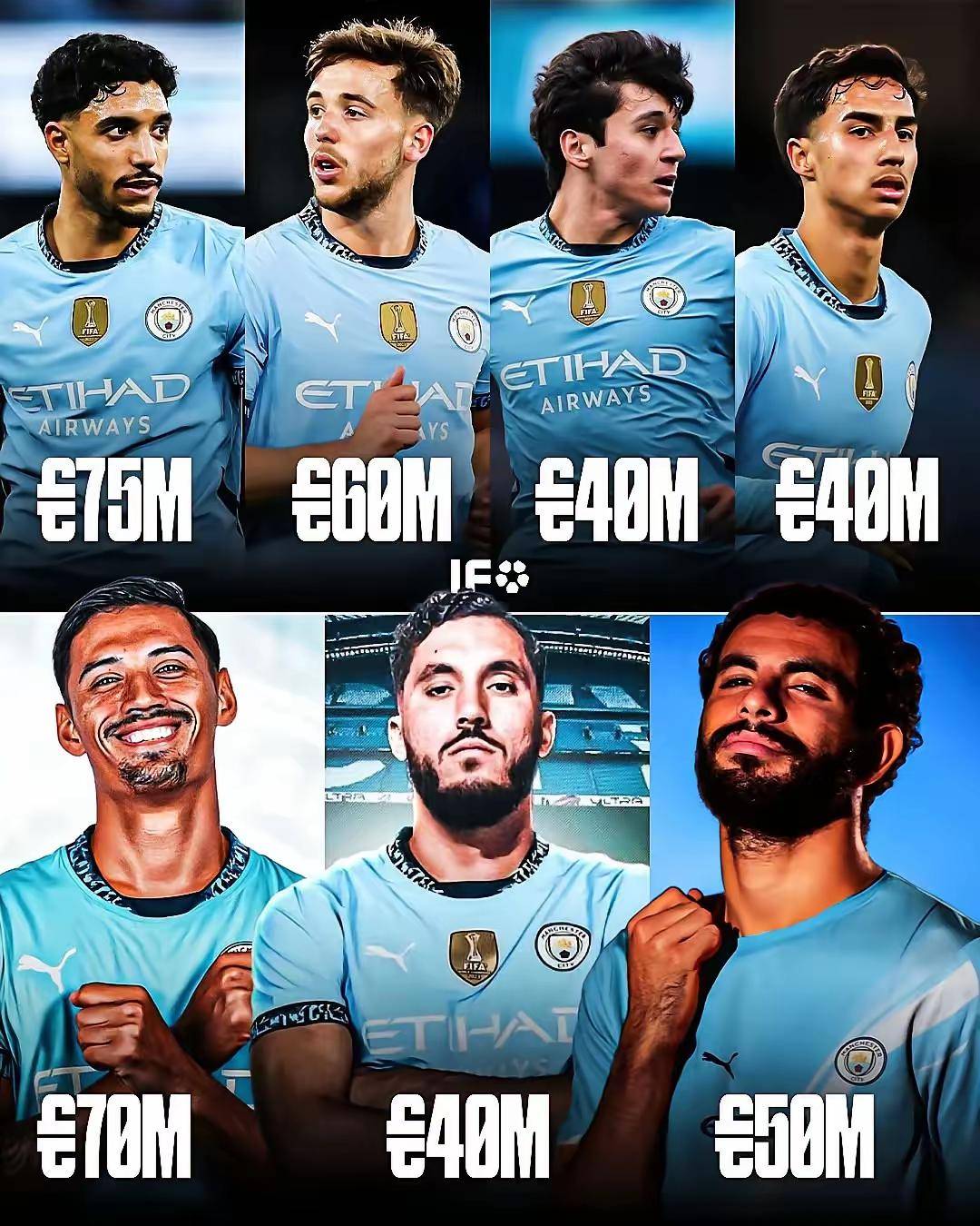 曼城公布欧冠名单众多新援在列的简单介绍 曼城公布欧冠名单众多新援在列的简单介绍