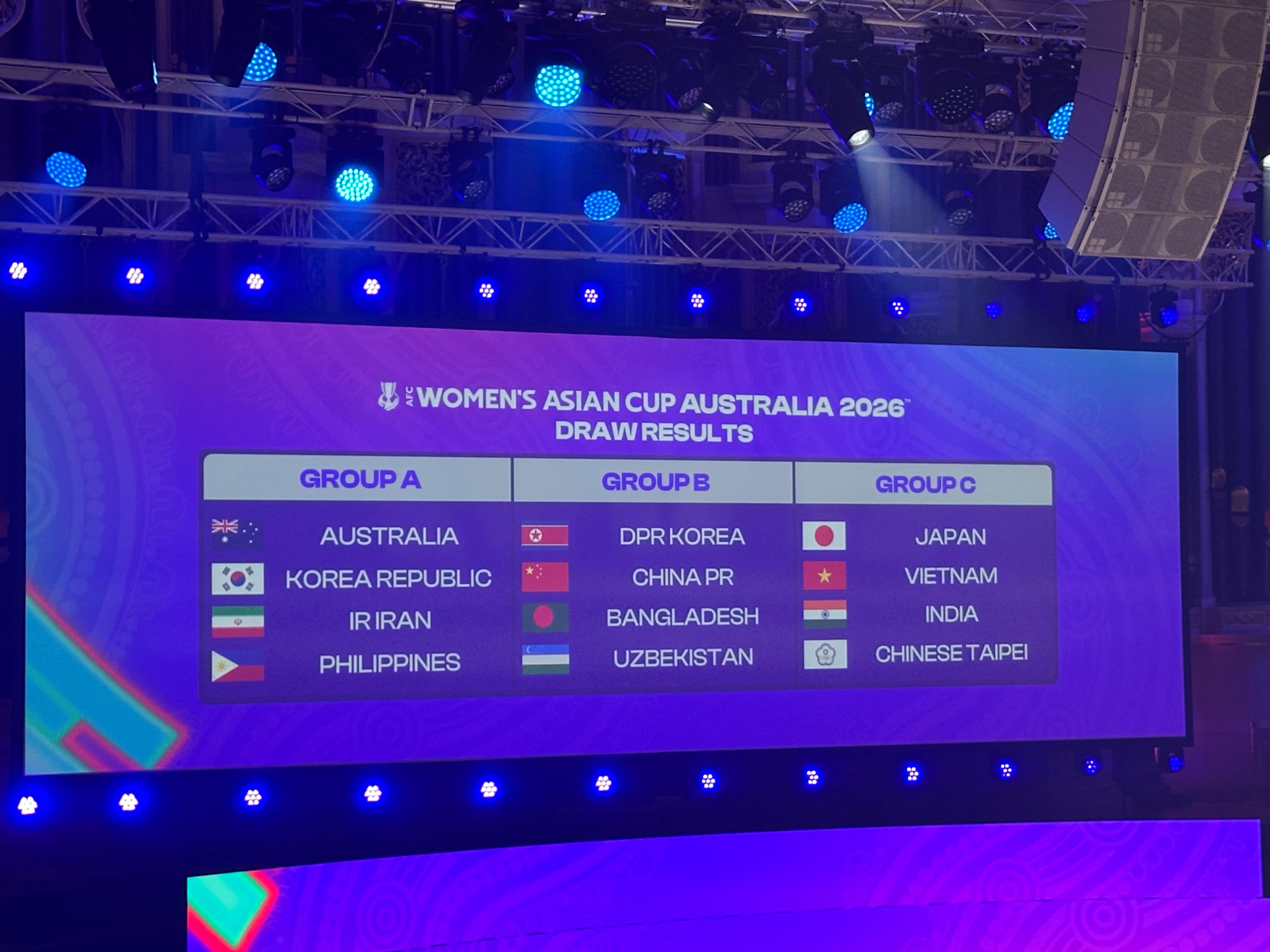 关于女足亚洲杯今天下午五点抽签中国女足位列第二档的信息 关于女足亚洲杯今天下午五点抽签中国女足位列第二档的信息