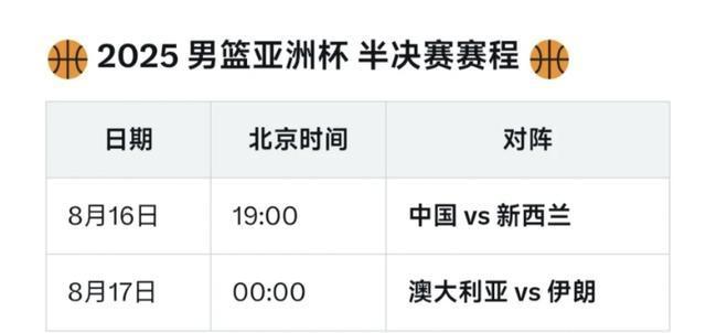 男篮小将王俊杰赛后尿检对阵韩国豪取21分7板的简单介绍 男篮小将王俊杰赛后尿检对阵韩国豪取21分7板的简单介绍