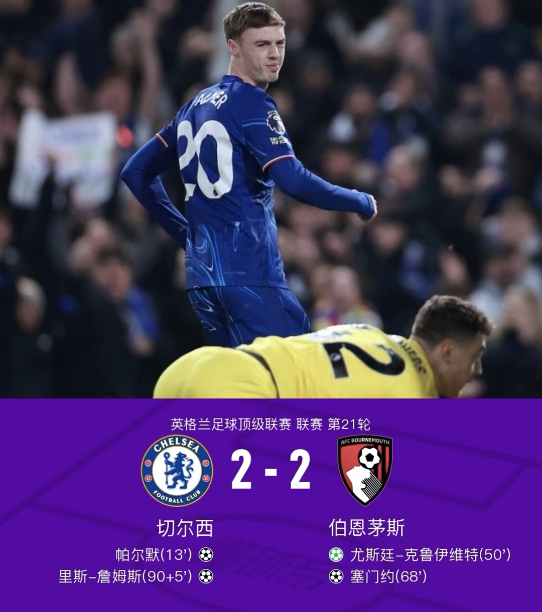 关于德转为英超20队评级曼城低于预期的信息 第2张 关于德转为英超20队评级曼城低于预期的信息 第2张