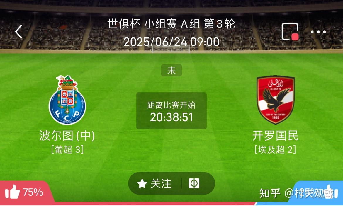 世俱杯波尔图vs开罗国民预测与推荐两队出线形势不容乐观的简单介绍 世俱杯波尔图vs开罗国民预测与推荐两队出线形势不容乐观的简单介绍