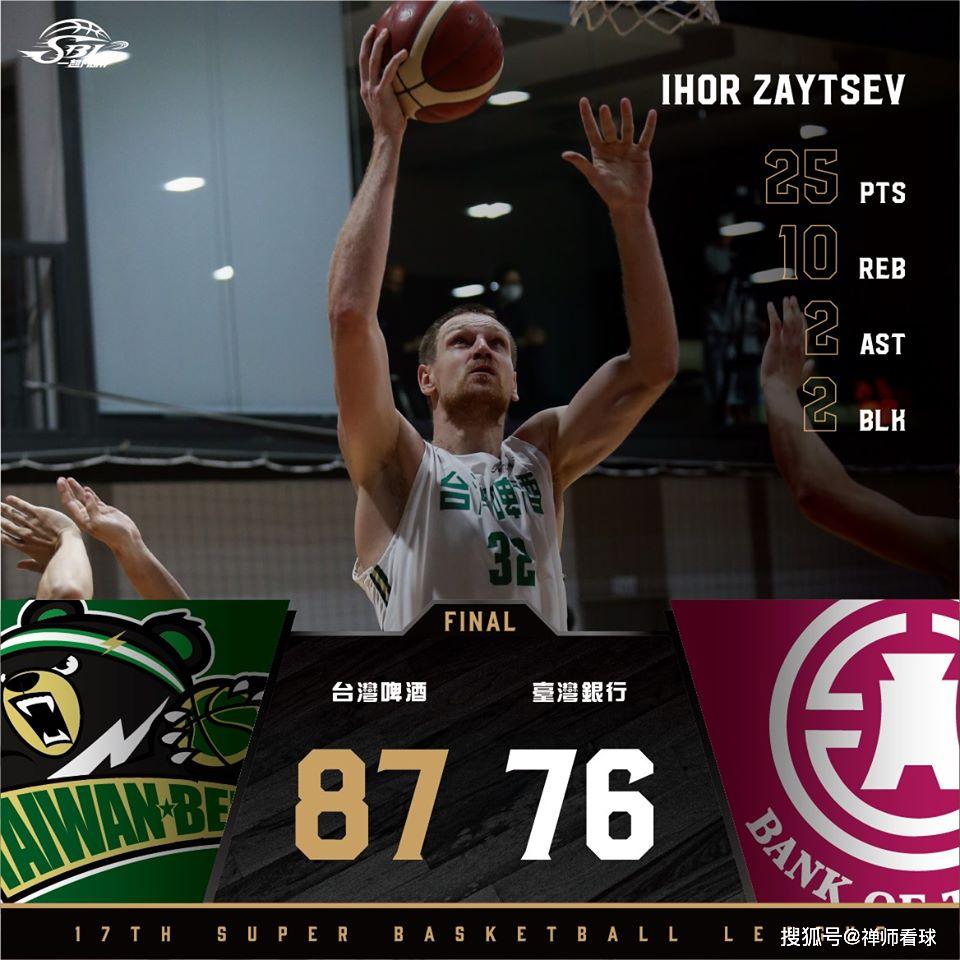 捷篮甲:BK迪辛VS布拉格斯拉维亚 捷篮甲:BK迪辛VS布拉格斯拉维亚