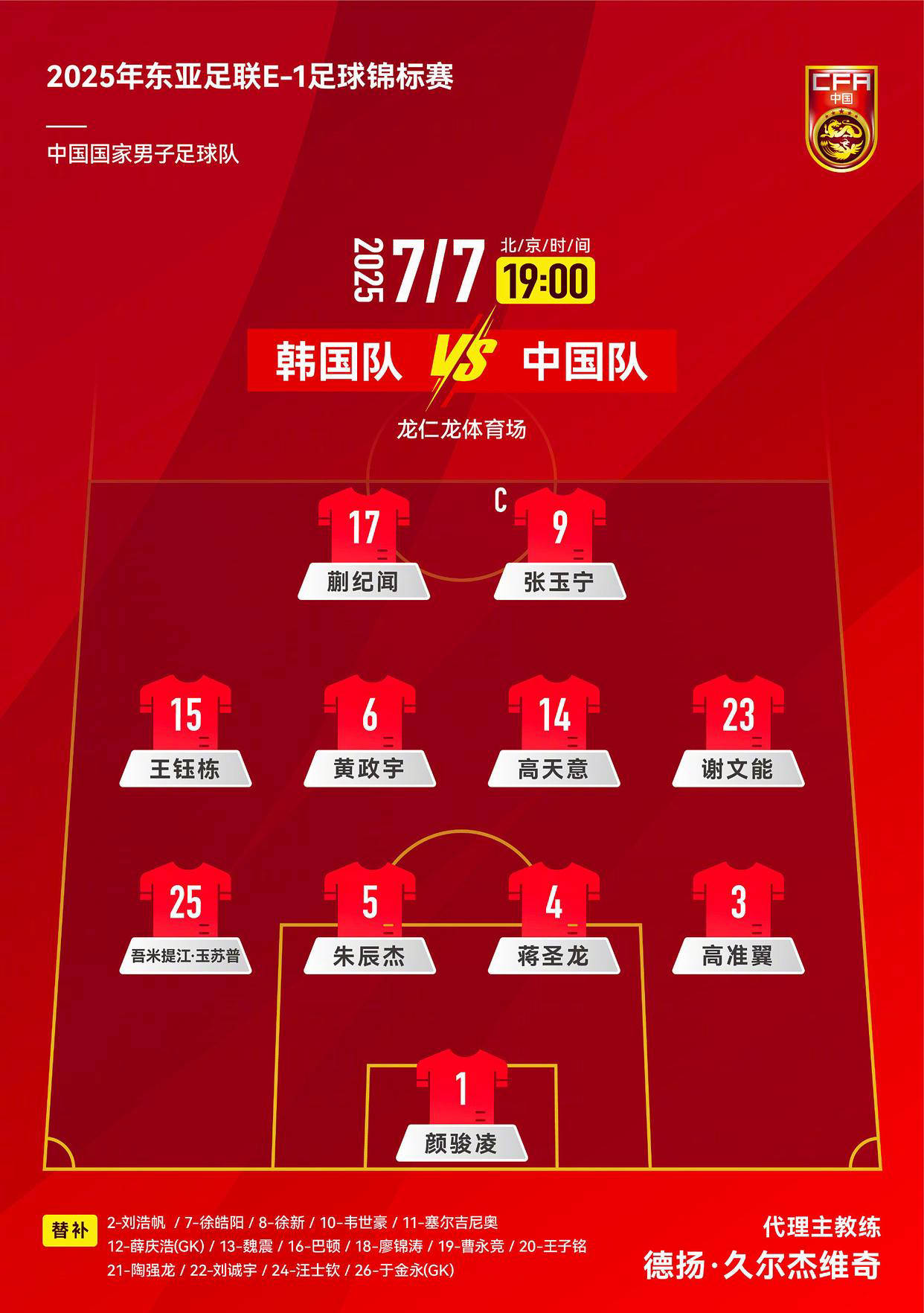 关于媒体：中国女足还在沉淀的路上东亚杯1胜2平的信息