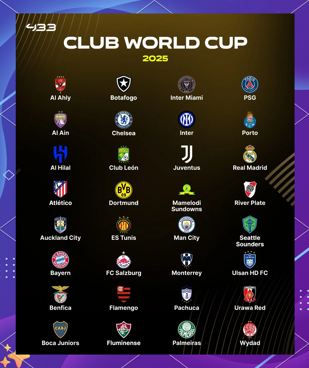 关于世俱杯8强已出炉5席2025世俱杯8强最新晋级名单的信息 关于世俱杯8强已出炉5席2025世俱杯8强最新晋级名单的信息