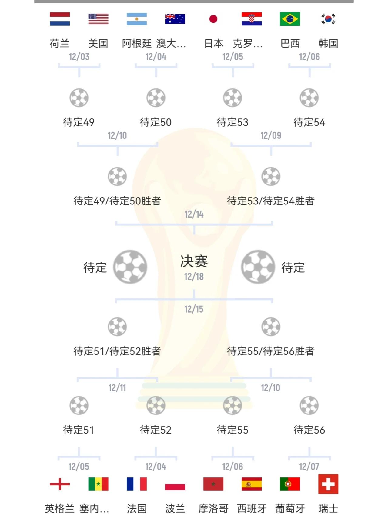 包含欧联杯布兰vsAEK拉纳卡比分预测布兰先声夺人的词条 包含欧联杯布兰vsAEK拉纳卡比分预测布兰先声夺人的词条
