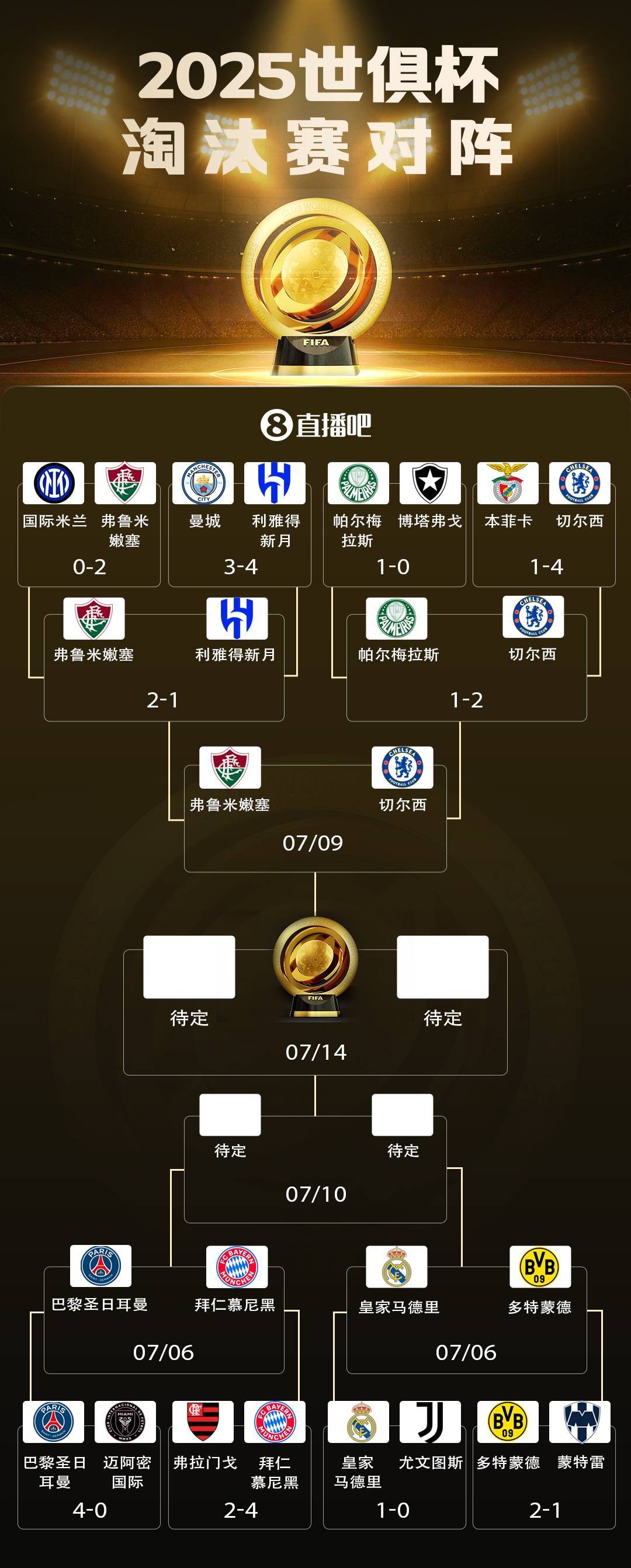 世预赛欧洲区确定无缘世界杯队伍巴尔干劲旅在列的简单介绍 世预赛欧洲区确定无缘世界杯队伍巴尔干劲旅在列的简单介绍