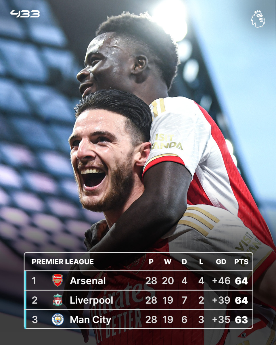 关于阿森纳VS曼城榜首之争超清无卡顿直播入口的信息