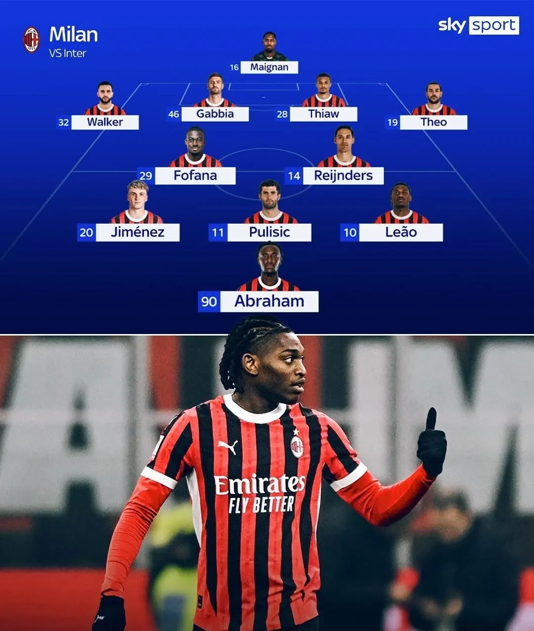 关于意丁B组:AC米兰U23VS卡列皮纳的信息 关于意丁B组:AC米兰U23VS卡列皮纳的信息