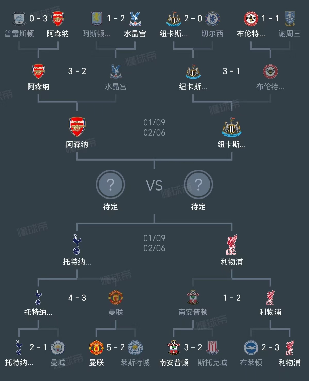 德乙帕德博恩vs波鸿前瞻预测两队在赛季初处于积分榜下半区的简单介绍 德乙帕德博恩vs波鸿前瞻预测两队在赛季初处于积分榜下半区的简单介绍