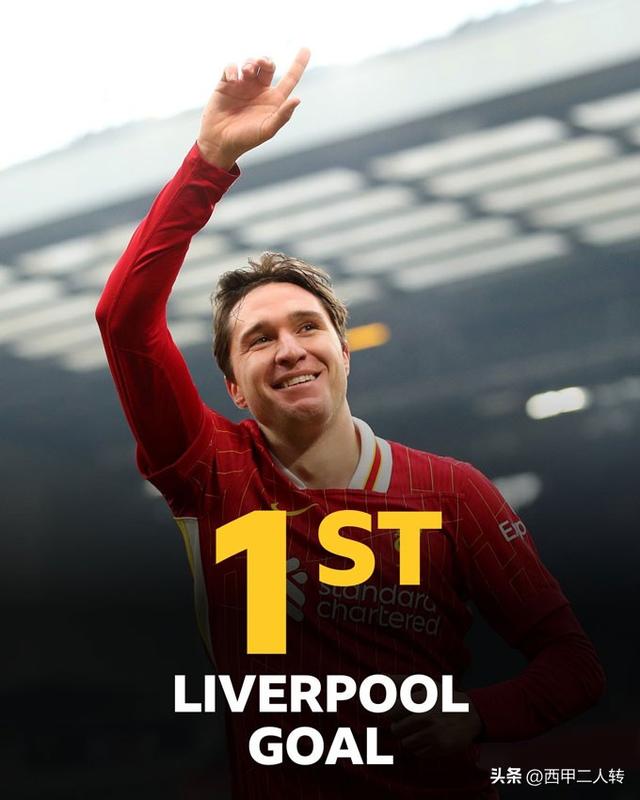 利物浦决定留住基耶萨球员吸引其他联赛球队关注的简单介绍 利物浦决定留住基耶萨球员吸引其他联赛球队关注的简单介绍