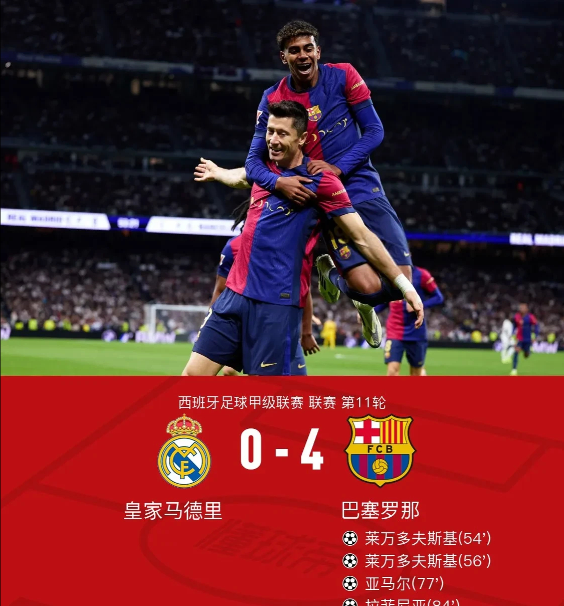 包含皇马曼城或互换罗德里戈和罗德里最快世俱杯开始前达成的词条 包含皇马曼城或互换罗德里戈和罗德里最快世俱杯开始前达成的词条