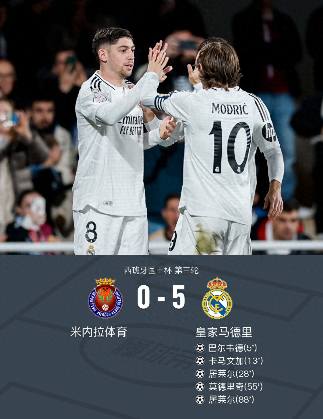 包含皇马曼城或互换罗德里戈和罗德里最快世俱杯开始前达成的词条 包含皇马曼城或互换罗德里戈和罗德里最快世俱杯开始前达成的词条