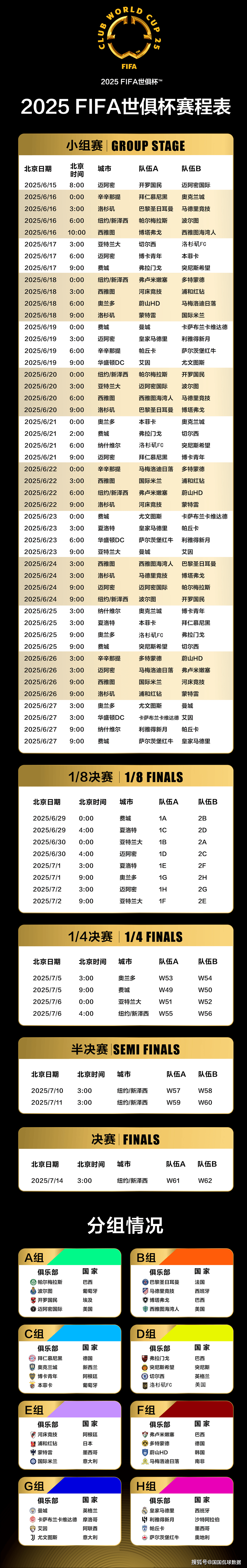 拜仁慕尼黑公布世俱杯名单南大王力争世俱杯冠军的简单介绍 拜仁慕尼黑公布世俱杯名单南大王力争世俱杯冠军的简单介绍