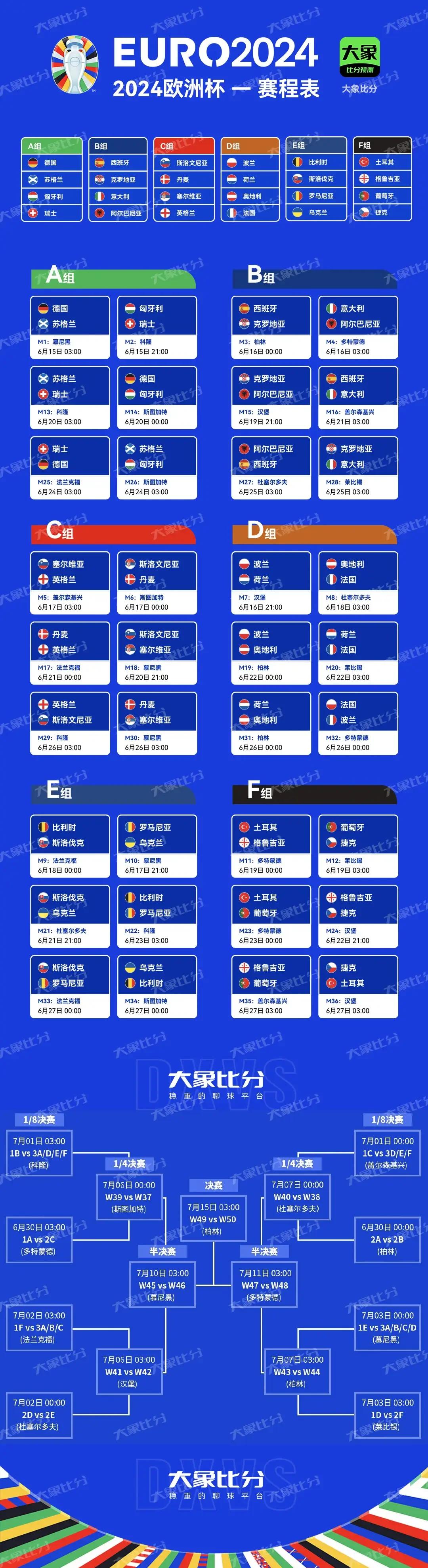 包含2025-2026欧冠36强参赛名单及具体分布(完整版)的词条 包含2025-2026欧冠36强参赛名单及具体分布(完整版)的词条