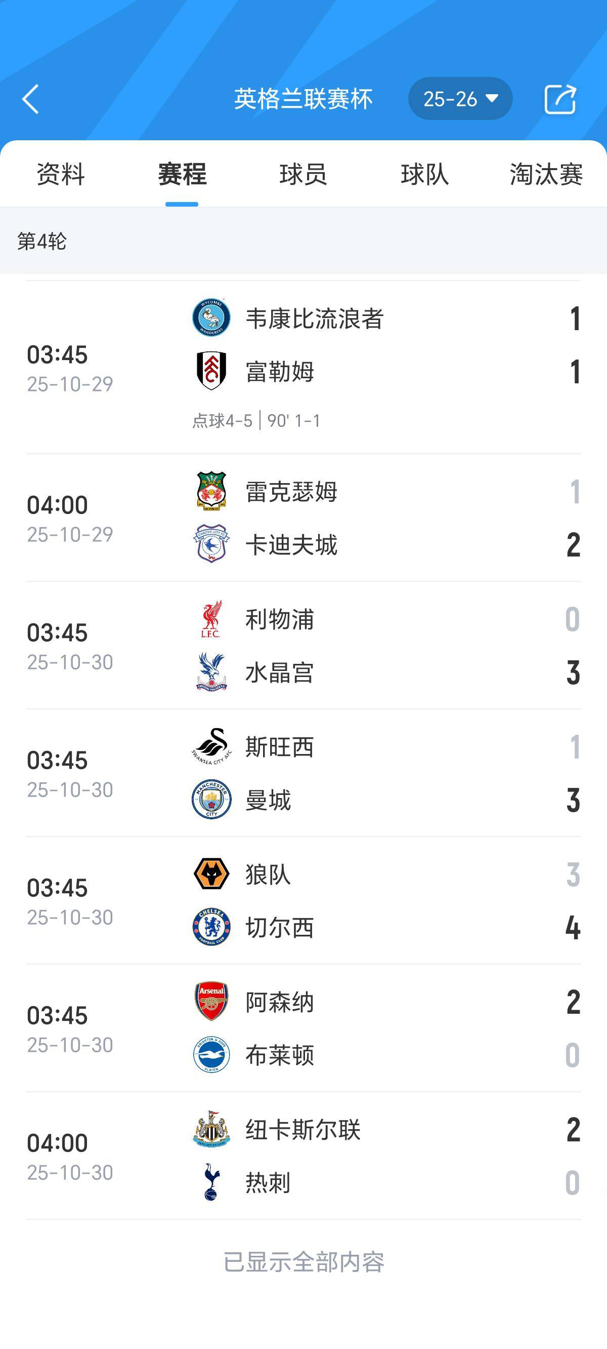 英联杯利物浦vs水晶宫预测分析双方寻求从联赛中的失利走出困境的简单介绍 英联杯利物浦vs水晶宫预测分析双方寻求从联赛中的失利走出困境的简单介绍