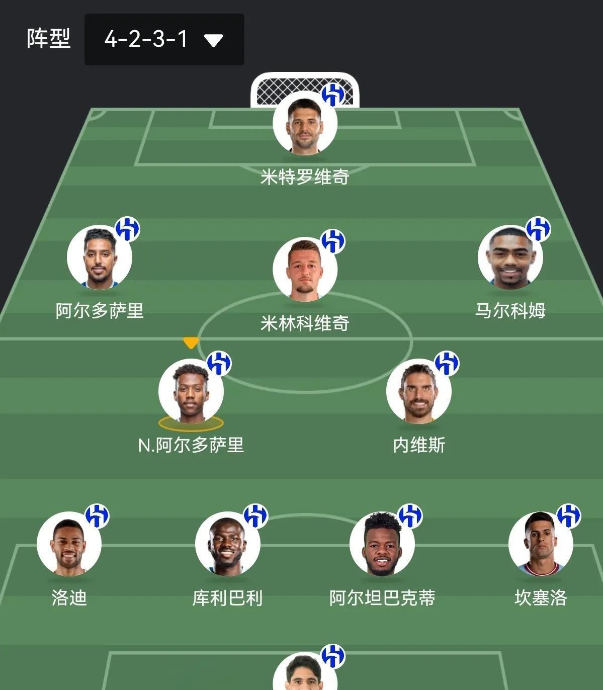 关于世俱杯G、H组积分榜皇马排名小组第二,尤文图斯占据榜首的信息 关于世俱杯G、H组积分榜皇马排名小组第二,尤文图斯占据榜首的信息