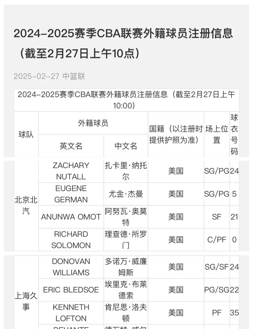 关于2025今夏日本球员转会费最高排名最终版堂安律2100万欧居首的信息 关于2025今夏日本球员转会费最高排名最终版堂安律2100万欧居首的信息