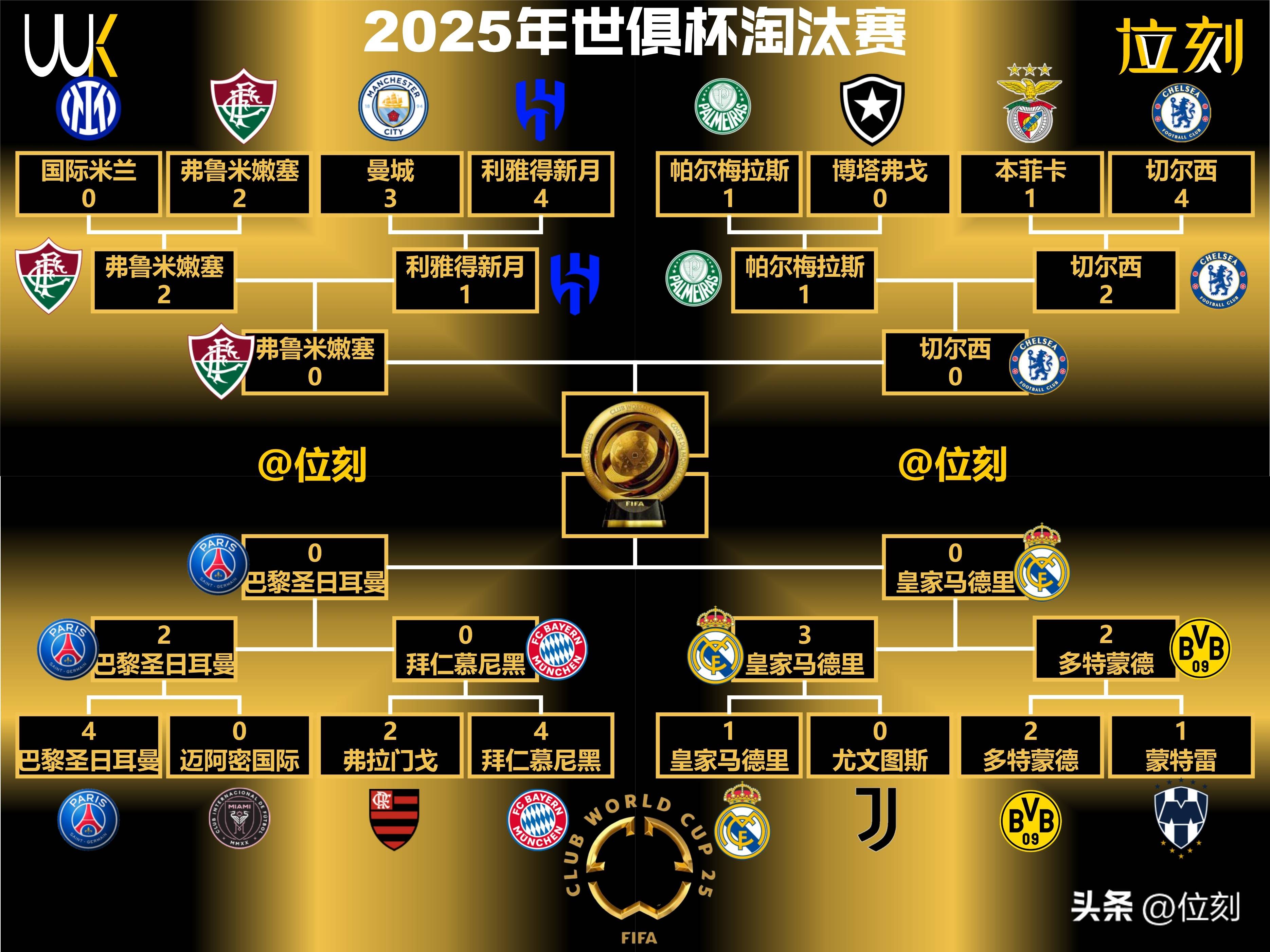 巴黎圣日耳曼世俱杯名单球队主力均入选的简单介绍 巴黎圣日耳曼世俱杯名单球队主力均入选的简单介绍