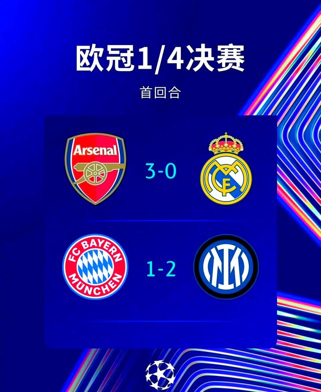 包含欧冠官方晒近11年决赛比分为欧冠决赛预热的词条 包含欧冠官方晒近11年决赛比分为欧冠决赛预热的词条