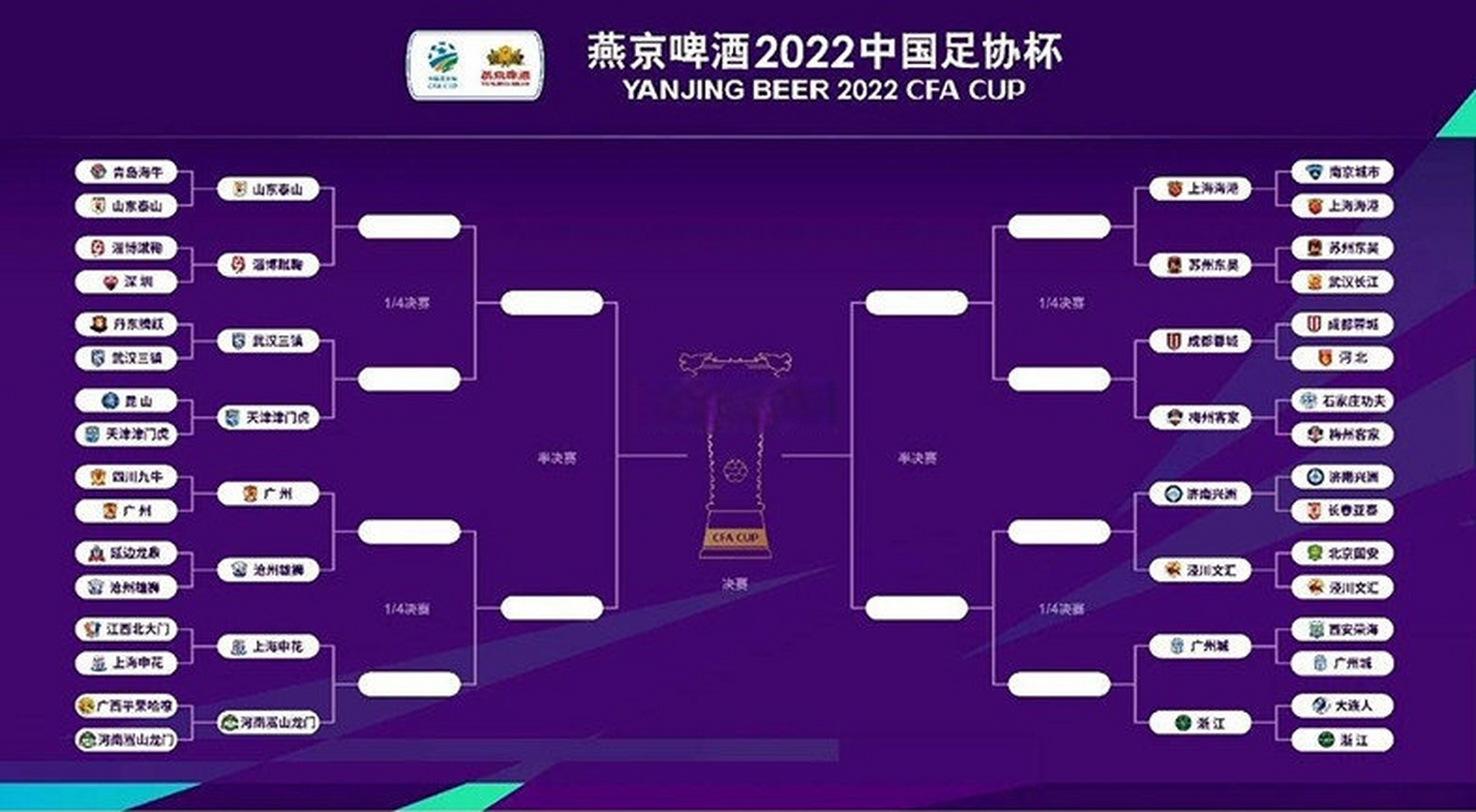 足协杯两场半决赛时间确定分别在8月19日和20日进行的简单介绍 足协杯两场半决赛时间确定分别在8月19日和20日进行的简单介绍