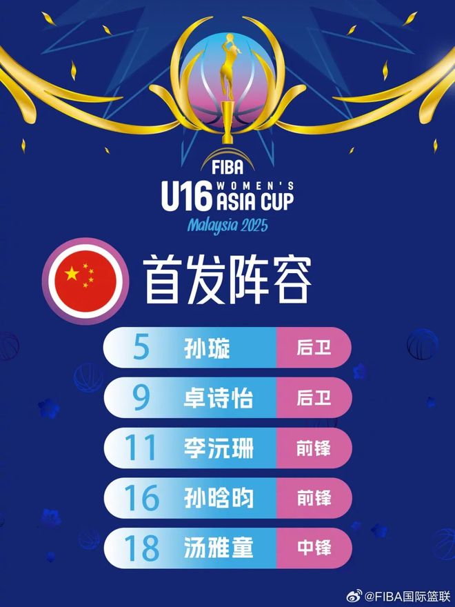 FIBA官宣2027年U19女篮世界杯将在成都举办首次落户中国的简单介绍 FIBA官宣2027年U19女篮世界杯将在成都举办首次落户中国的简单介绍