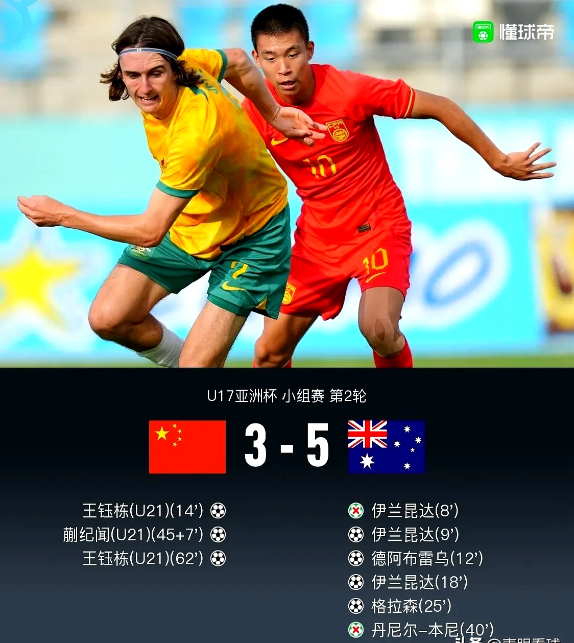 亚洲杯U17:不丹U17VS菲律宾U17的简单介绍 亚洲杯U17:不丹U17VS菲律宾U17的简单介绍