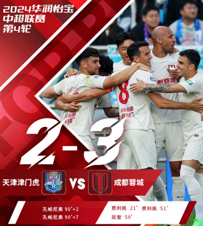 关于媒体评天津津门虎主场被罚韦世豪遭天津球迷辱骂的信息 关于媒体评天津津门虎主场被罚韦世豪遭天津球迷辱骂的信息