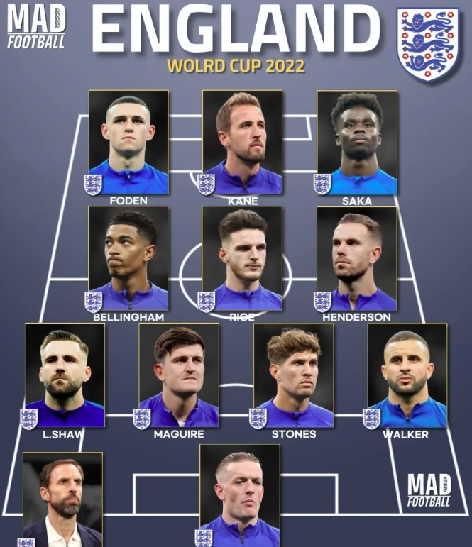 英格兰国家队最新一期大名单凯恩领衔阿诺德落选的简单介绍