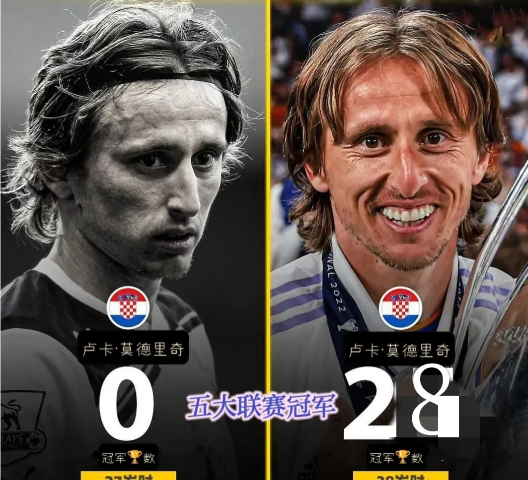 包含曝AC米兰想签下莫德里奇后者今夏离开皇马的词条