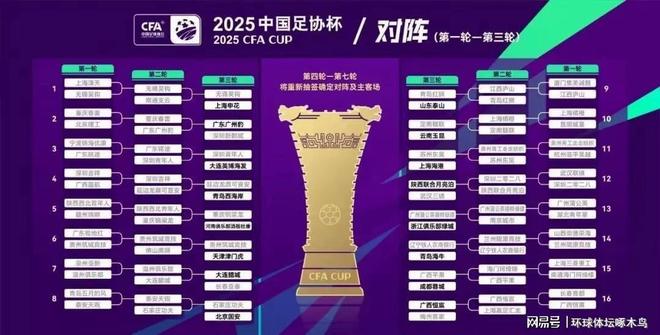 关于中超成都蓉城VS青岛海牛今日预测蓉城紧追榜首的信息 关于中超成都蓉城VS青岛海牛今日预测蓉城紧追榜首的信息