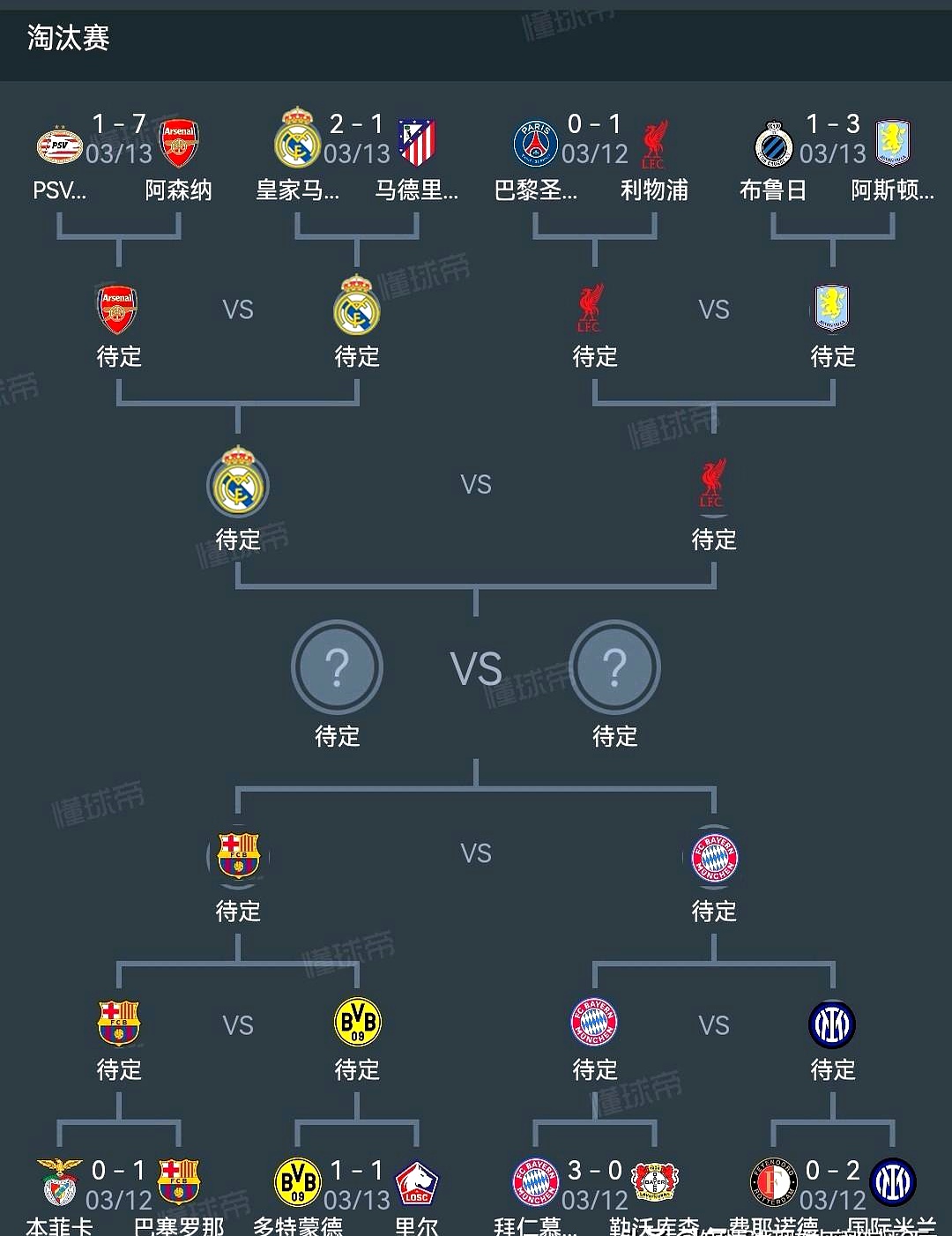 关于欧冠抽签时间确定36支球队分档对决明确的信息 关于欧冠抽签时间确定36支球队分档对决明确的信息