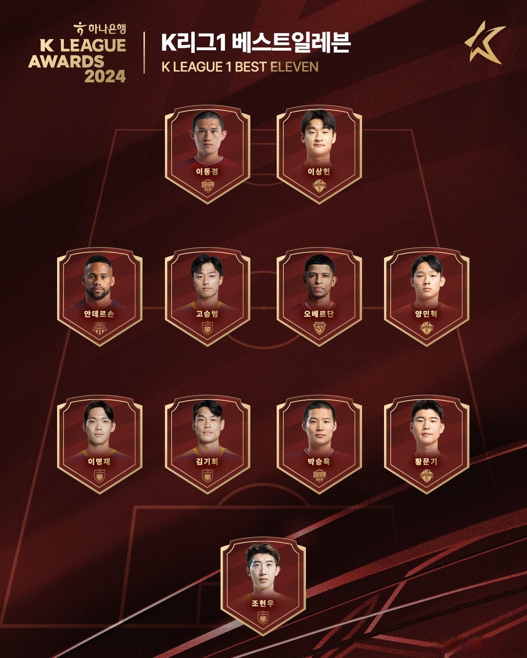 关于队报发布今夏合同到期球员最佳阵容其中包含多名顶级球星的信息 关于队报发布今夏合同到期球员最佳阵容其中包含多名顶级球星的信息