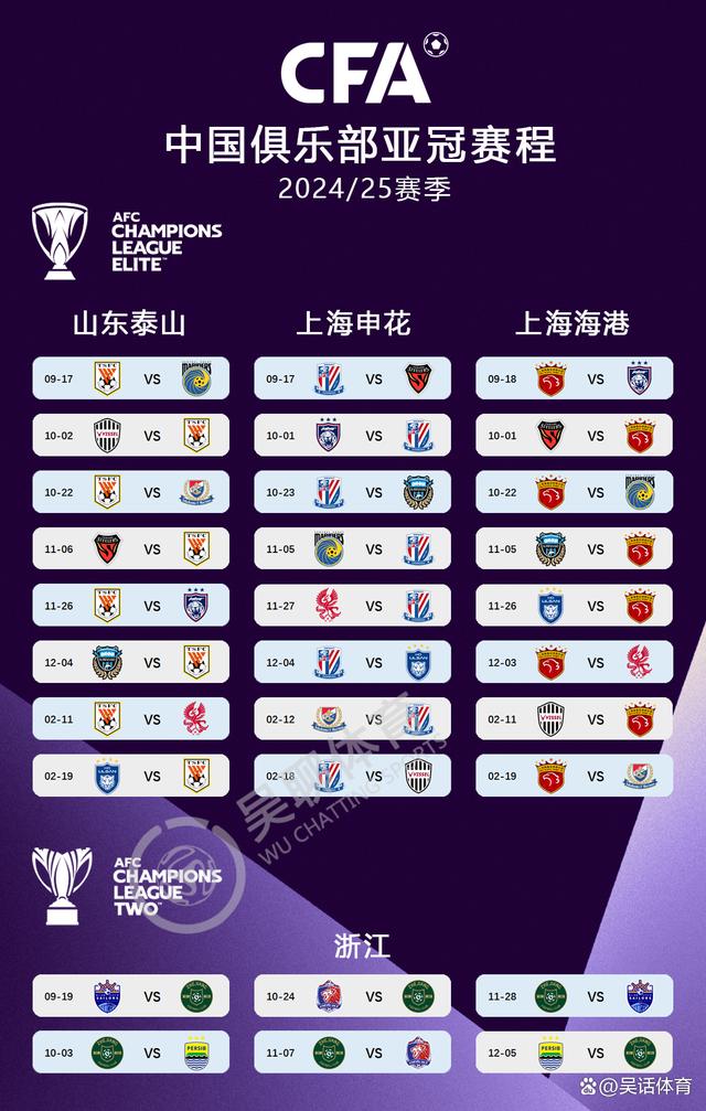 本赛季中超球队亚冠参赛情况共有4支球队参加