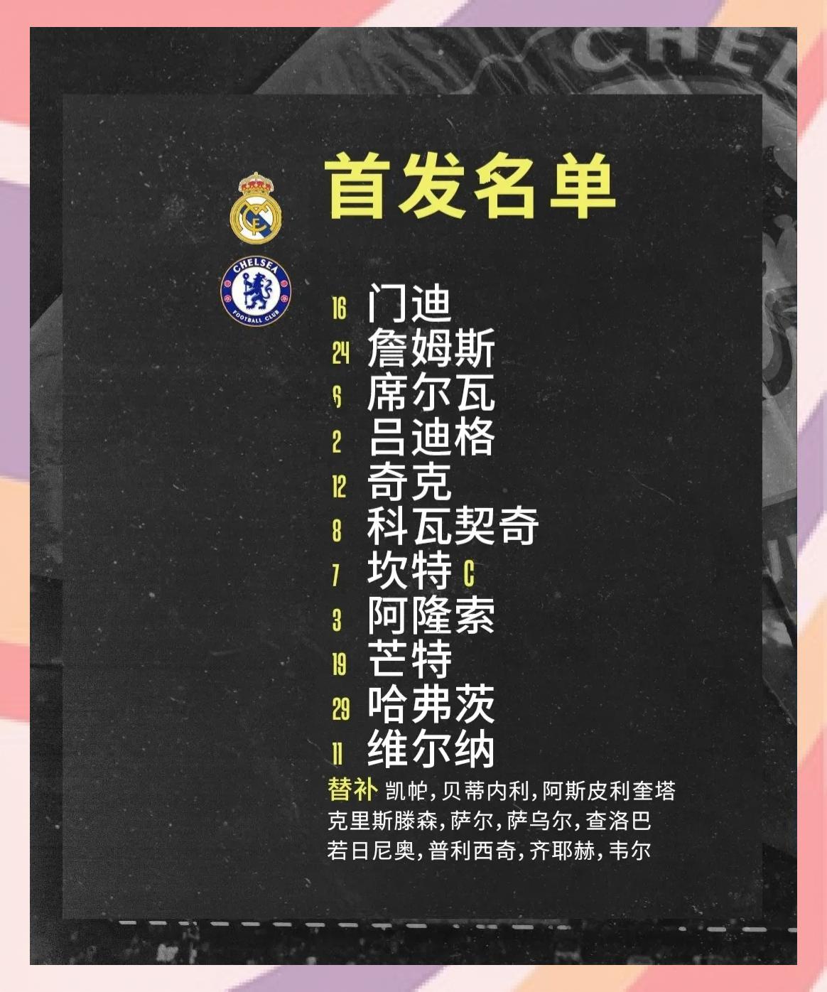 关于2029世俱杯席位已定四席卫冕冠军切尔西无缘的信息