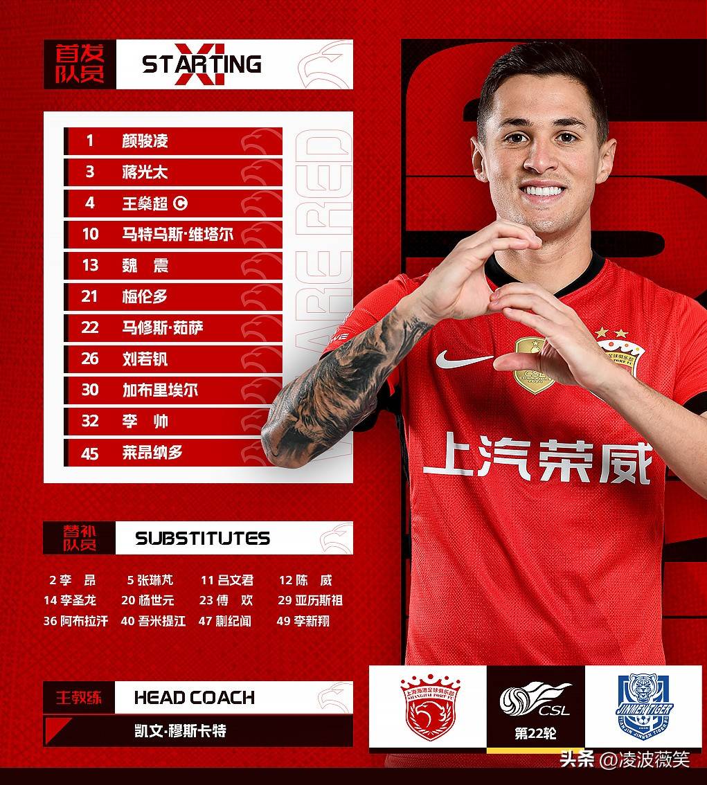 关于上海海港将对战天津津门虎上海海港近况势如破竹的信息 关于上海海港将对战天津津门虎上海海港近况势如破竹的信息