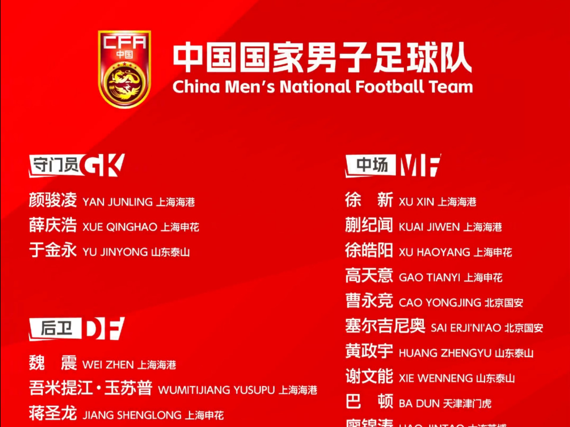 包含2022东亚杯赛程日程表(中国男足+中国女足官方版)的词条 包含2022东亚杯赛程日程表(中国男足+中国女足官方版)的词条