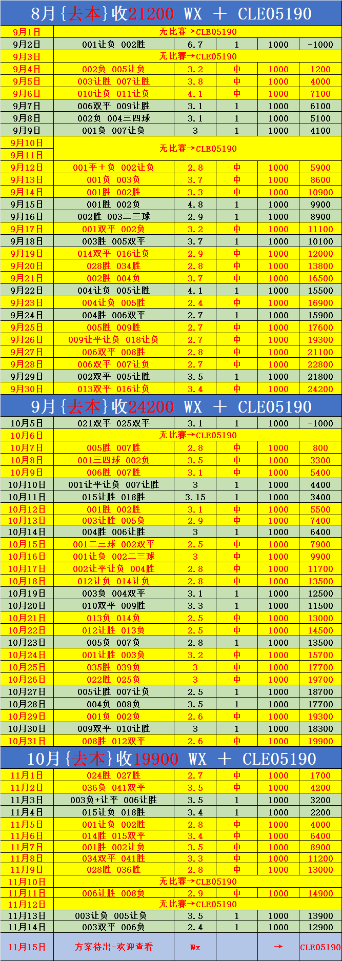 包含世预赛亚美尼亚VS葡萄牙今日预测葡萄牙客场轻松应战的词条 包含世预赛亚美尼亚VS葡萄牙今日预测葡萄牙客场轻松应战的词条