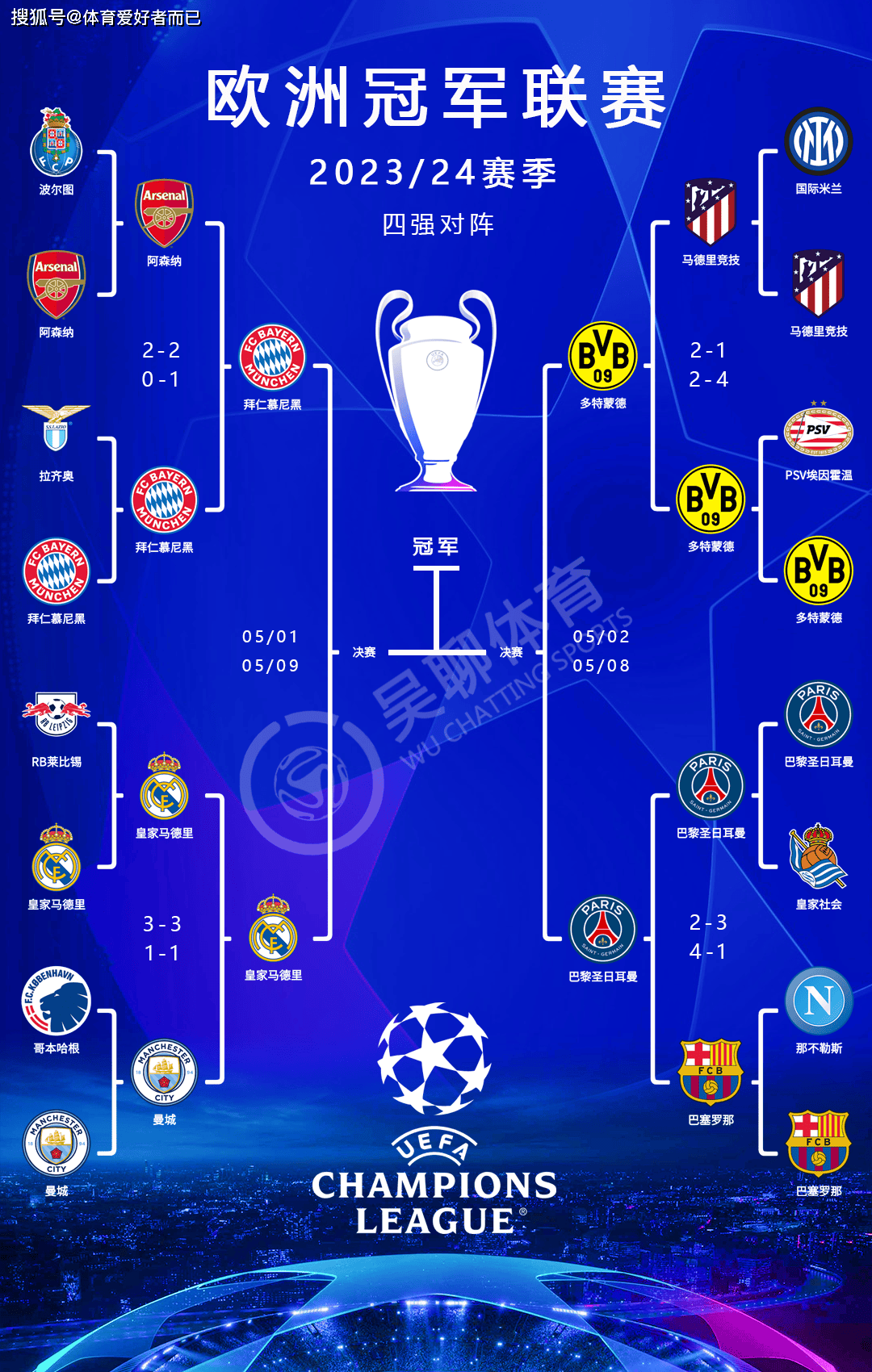 欧联资格赛首轮抽签出炉2025/26欧联杯最新赛程时间表的简单介绍 欧联资格赛首轮抽签出炉2025/26欧联杯最新赛程时间表的简单介绍