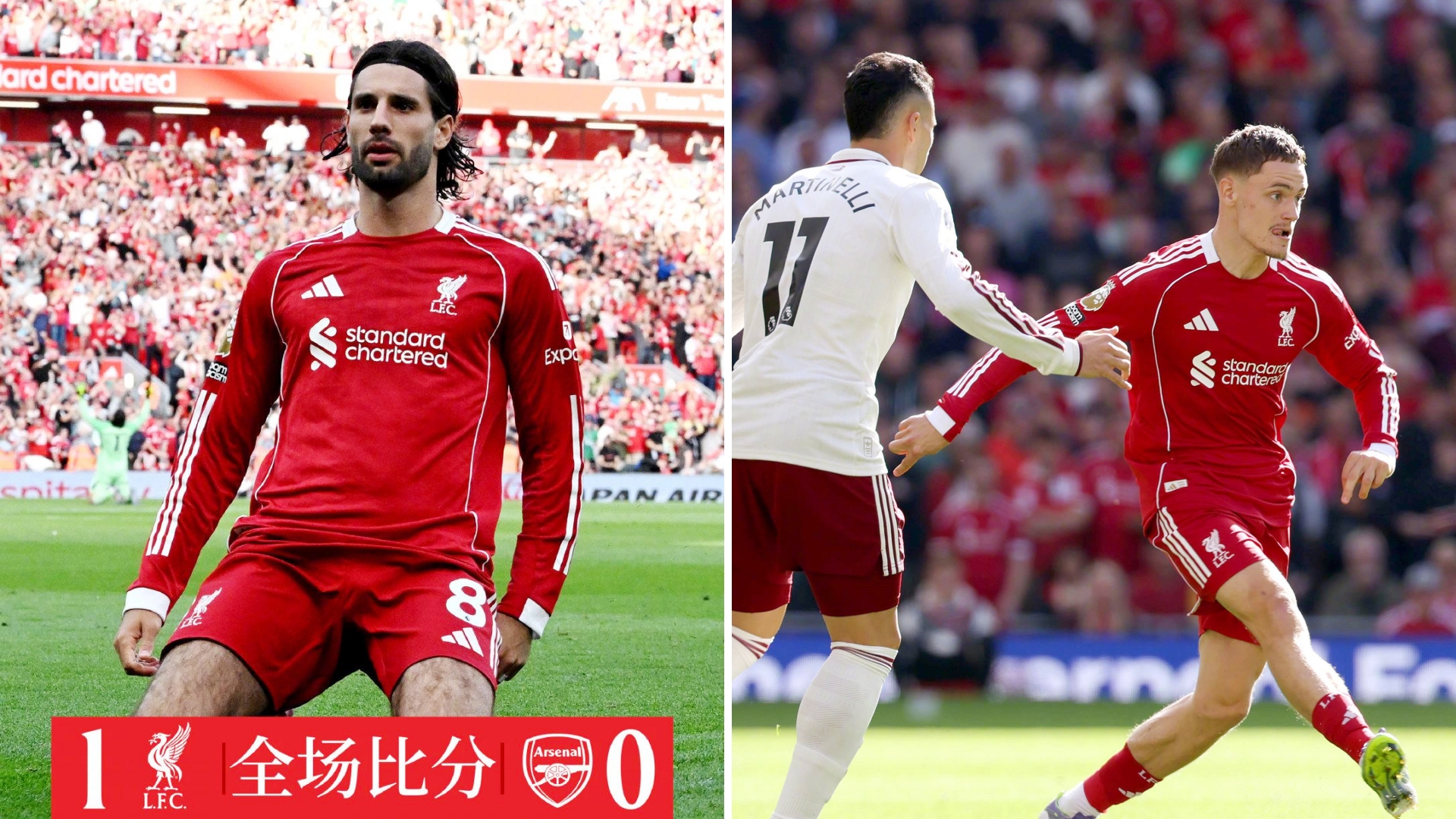 关于利物浦计划与索博斯洛伊续约球员加盟后表现稳定的信息 关于利物浦计划与索博斯洛伊续约球员加盟后表现稳定的信息