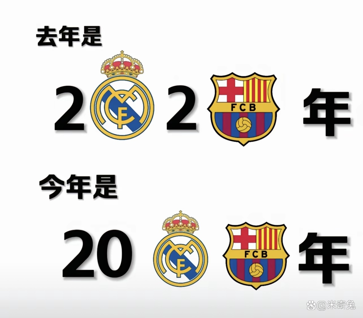 21世纪巴萨球员戴帽排行榜最新版梅西48次毋庸置疑的王者的简单介绍 21世纪巴萨球员戴帽排行榜最新版梅西48次毋庸置疑的王者的简单介绍