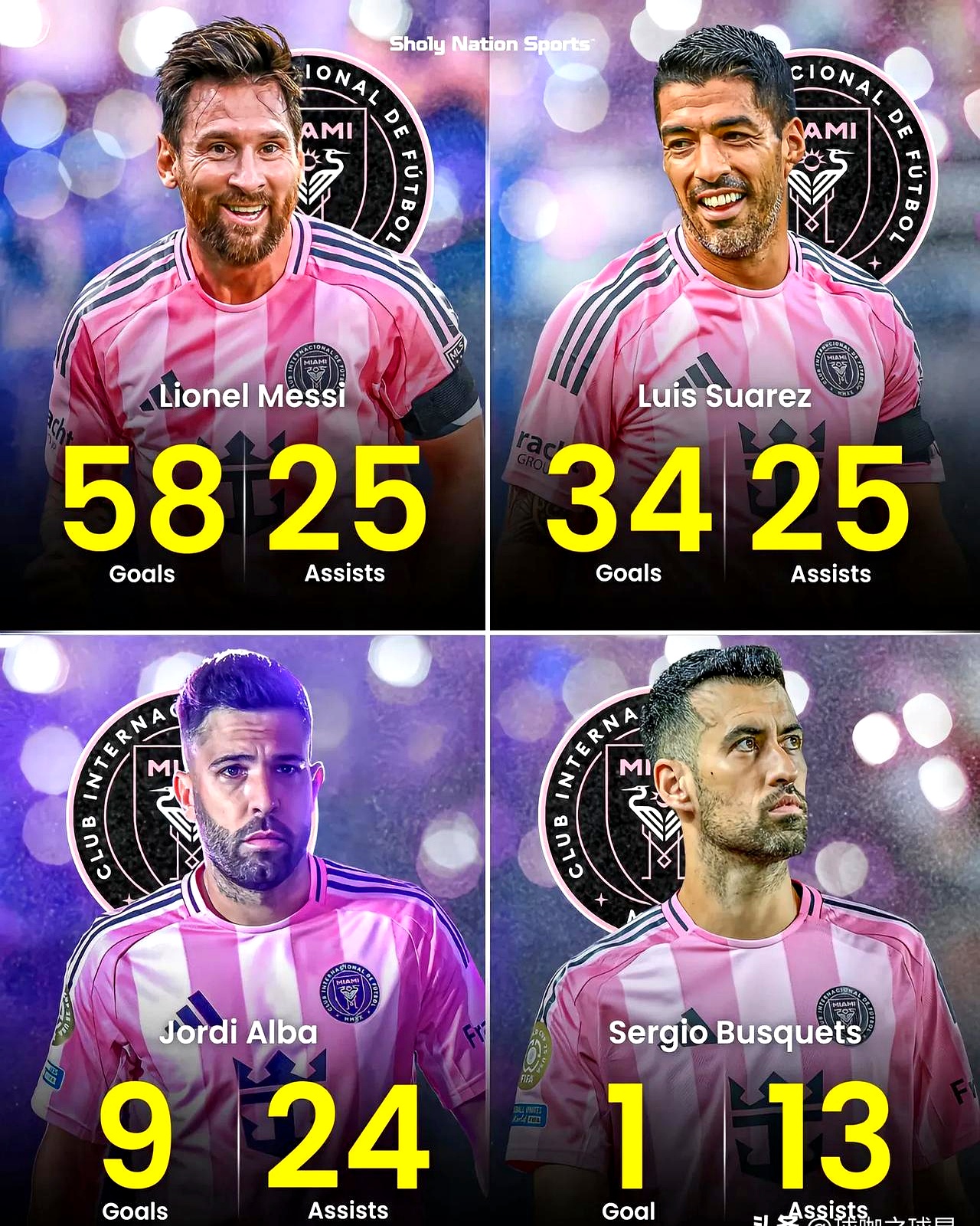 红军皇马巴萨巴黎也在关注约克雷斯瑞典前锋转战更大联赛几乎没有悬念的简单介绍