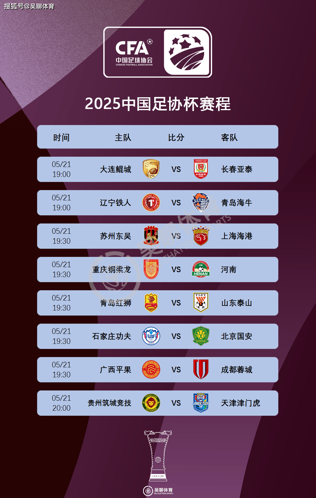 2025足协杯决赛对阵赛程时间表12月5日将在苏州带来争冠大战的简单介绍 2025足协杯决赛对阵赛程时间表12月5日将在苏州带来争冠大战的简单介绍