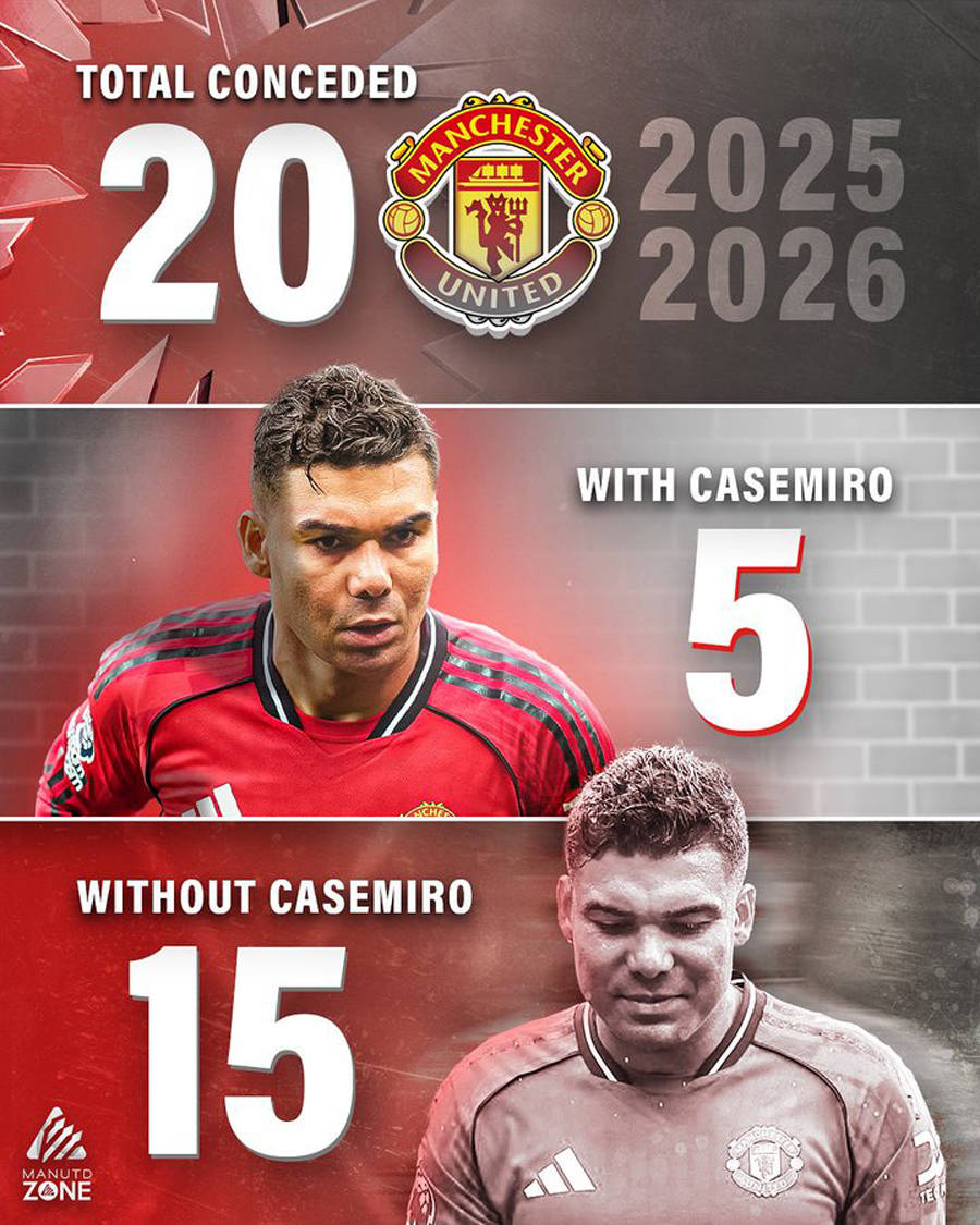 卡塞米罗明年可能离队2026年卡塞米罗的动向值得关注的简单介绍