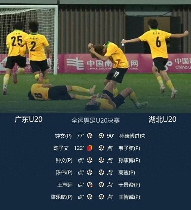 广东U20男足时隔16年再摘银决赛不敌湖北队的简单介绍 广东U20男足时隔16年再摘银决赛不敌湖北队的简单介绍