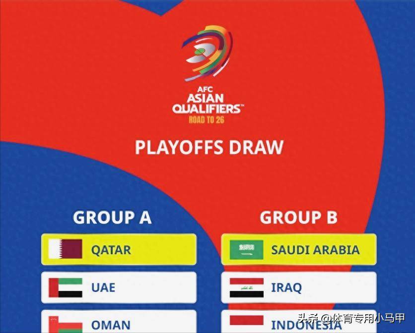 2026世界杯附加赛规则欧洲区单独划分 2026世界杯附加赛规则欧洲区单独划分