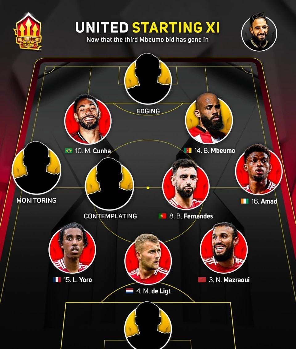 关于曼联祝姆贝莫26岁生日快乐球员今夏刚加盟的信息 关于曼联祝姆贝莫26岁生日快乐球员今夏刚加盟的信息